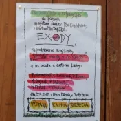 Spišské exody v 20.storočí