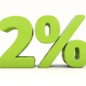 2% dane z príjmu