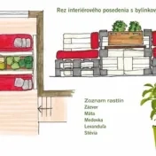 Za lepšie prostredie
