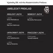 Inštitút ukrajinistiky na 59. ročníku Akademického Prešova