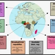 Open Mapping