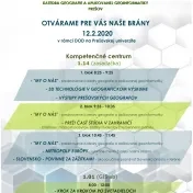 Deň otvorených dverí na Katedre geografie a aplikovanej geoinformatiky