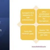 Digital Forensics in the Era of Big Data