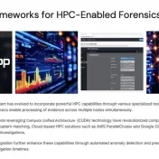 Digital Forensics in the Era of Big Data