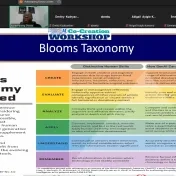 Innovative Use of AI and Digital Tools for Teaching and Learning