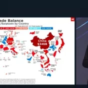Online trading konferencia 2025
