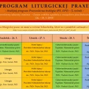 Liturgická prax - 5 ročník, ŠP pravoslávna teológia