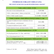 info