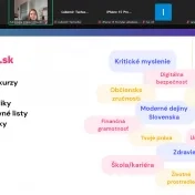 Webinár "Vyučujte inovatívne" (v roku 2025)
