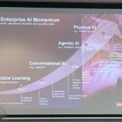 Konferencia High Availability Conference 2026 (v roku 2026)