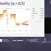 InnovAIte Slovakia (v roku 2026)