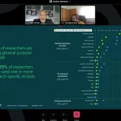 Webinár „AI Tools for Increasing Research Productivity, Integrity, and Effective Authorship – Czechia and Slovakia“ (v roku 2026)