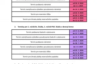 Organizácia ubytovania na ak. rok 2024/2025