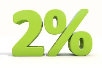 2% dane z príjmu