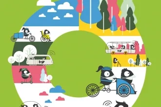 Európsky týždeň mobility
