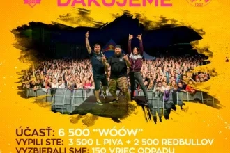 UNIPOFEST v obrazoch