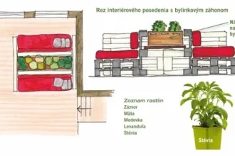 Za lepšie prostredie