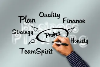 Projects
