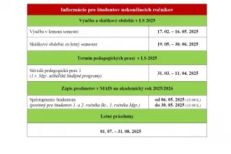 INFORMÁCIE Z OBLASTI VZDELÁVANIA  PRE LS AR 2024/2025