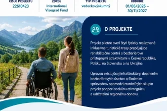projekt International Visegrad Fund